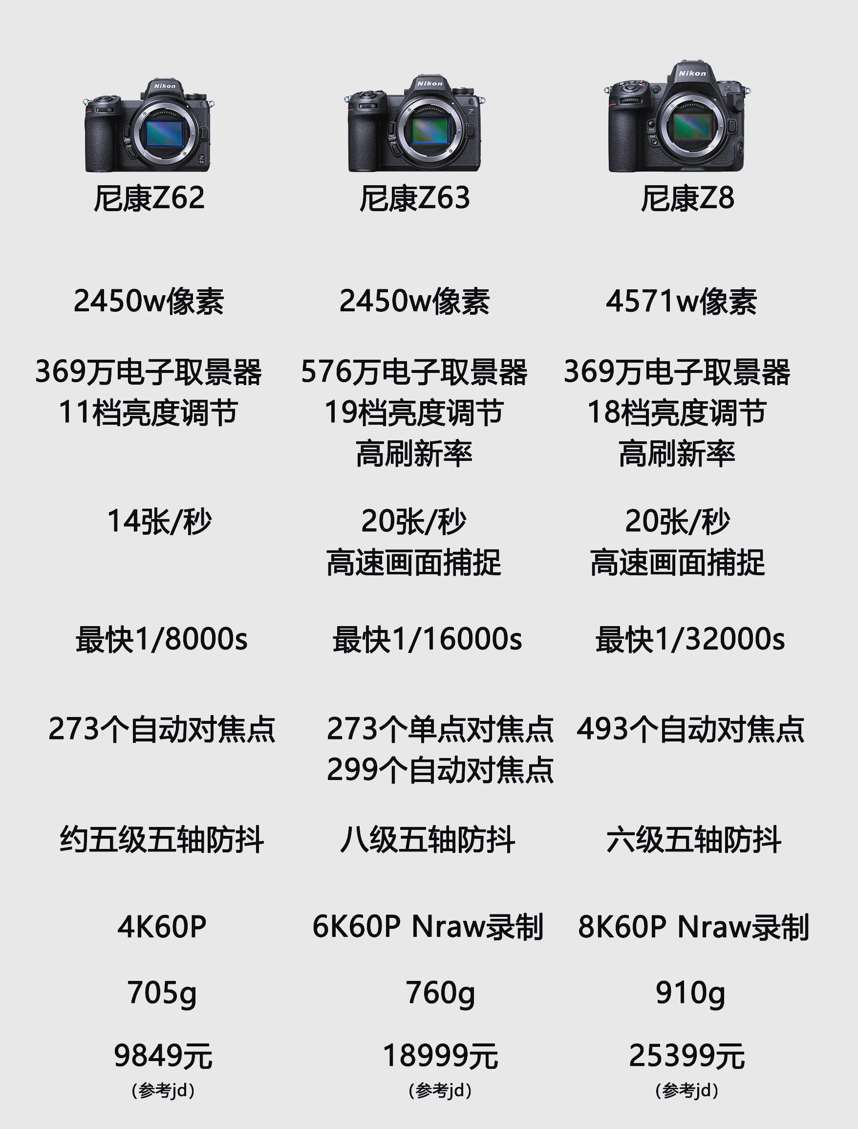 天行体育入口 -z??6的简单介绍