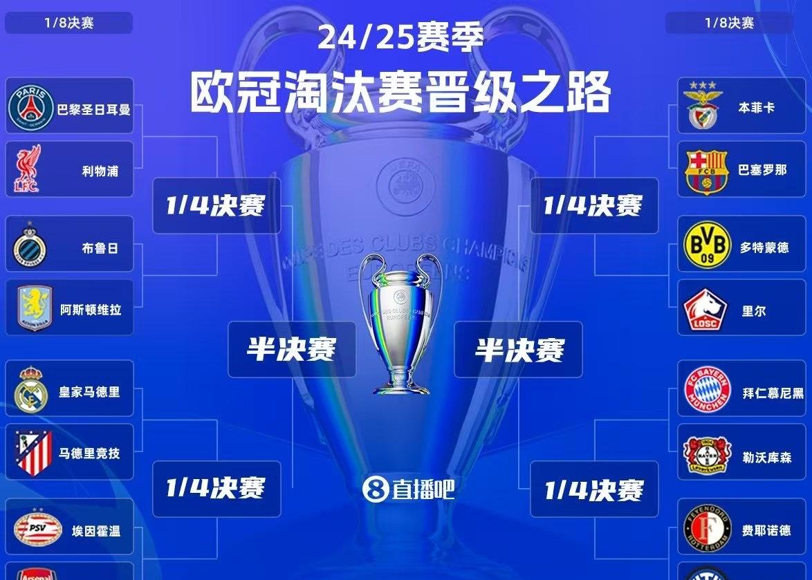 天行娱乐平台 -包含赛前巴黎圣日耳曼调整名单以备荷甲,豪取连胜环节打磨,更衣室稳定,高层口径保持一致的词条