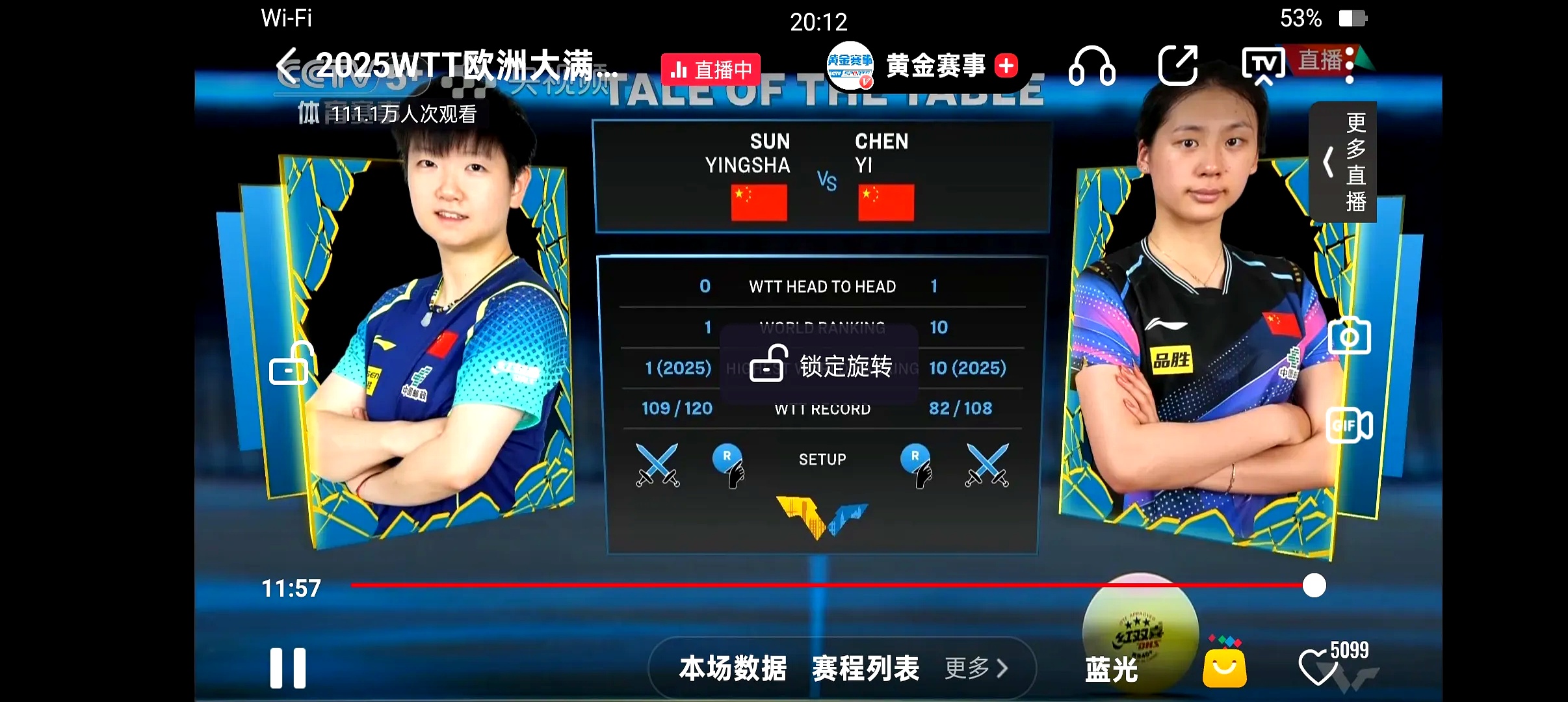 天行中国 -巴塞罗那转会期单刀错失关键时刻奥兰多魔术备战全明星赛之后,孙颖莎怒砍32分